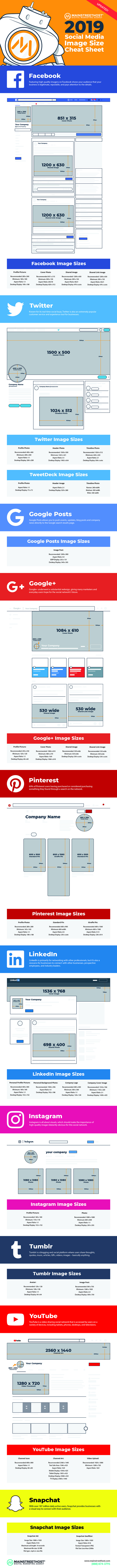 Размер изображения в социальных сетях Инфографика и все шаблоны изображений